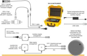 resizedimage600386-System-Components