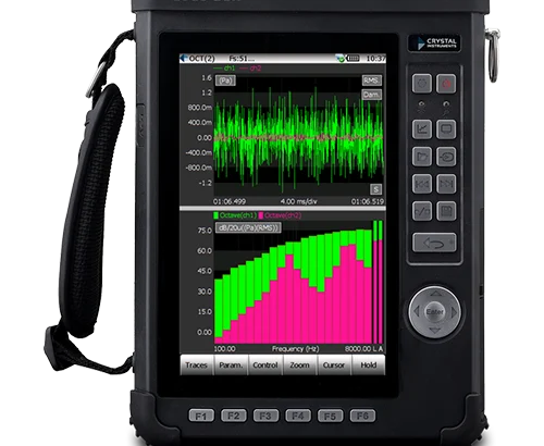 CoCo-80X Dynamic Signal Analyzer