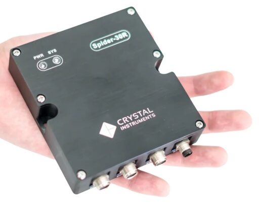 Spider-30R Ultra-Compact Data Acquisition System
