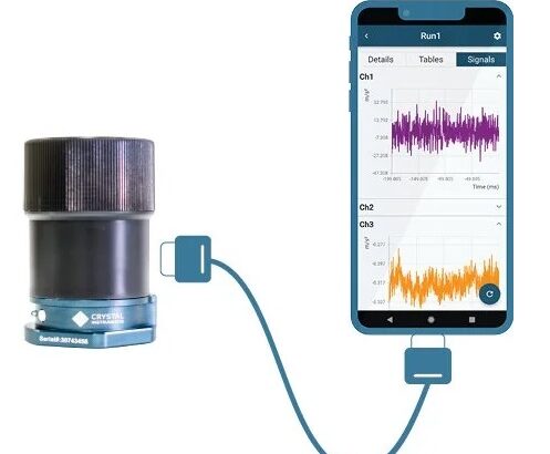 Ruby Wireless Vibration Sensor